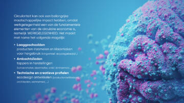 FO Deco Circulair Ondernemen Maatschappelijke Impact Slideshow NL2