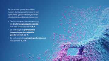 FO Deco Circulair Ondernemen Maatschappelijke Impact Slideshow NL4