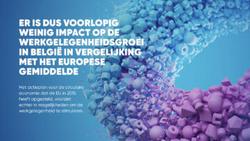 FO Deco Circulair Ondernemen Maatschappelijke Impact Slideshow NL5